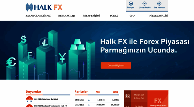 halkfx.com