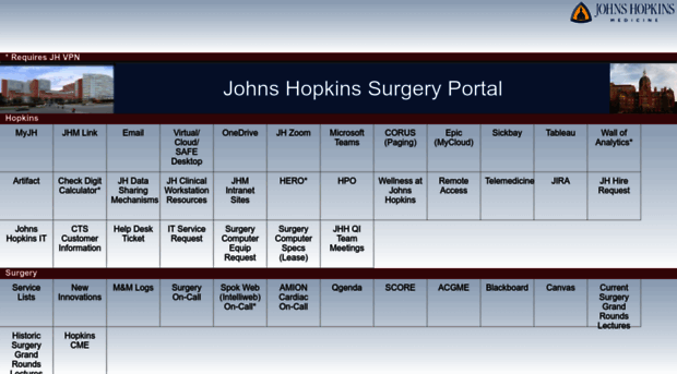 halstedsurgery.org