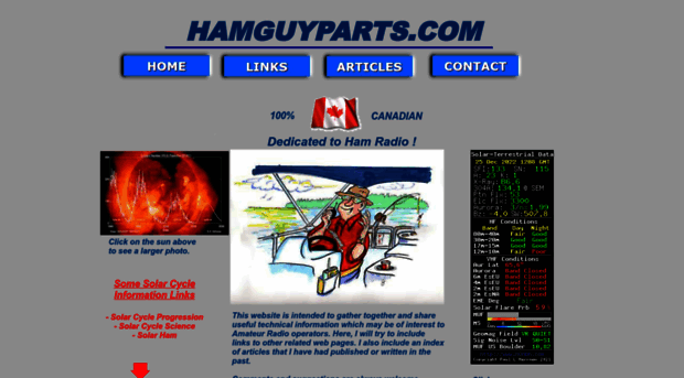 hamguyparts.com