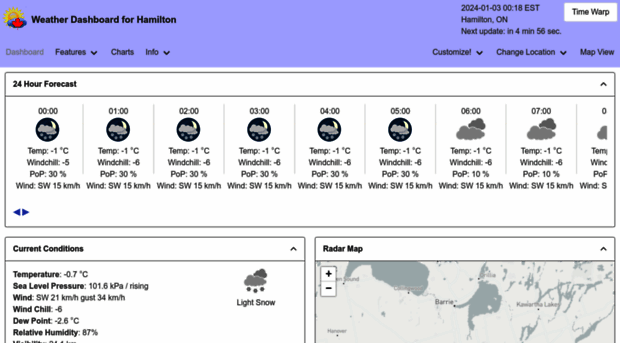 hamilton.weatherstats.ca