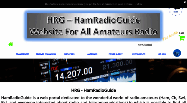 hamradioguide.net