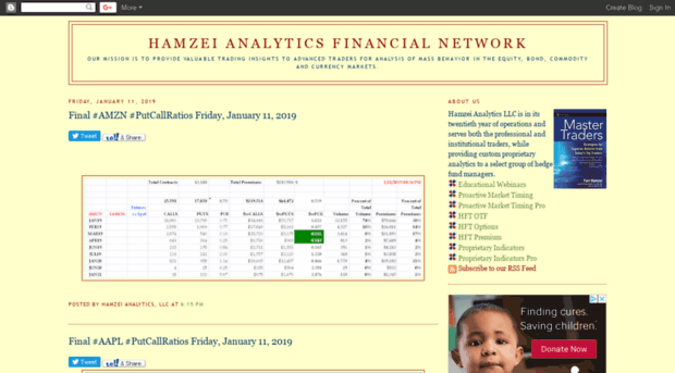 hamzeianalytics.net