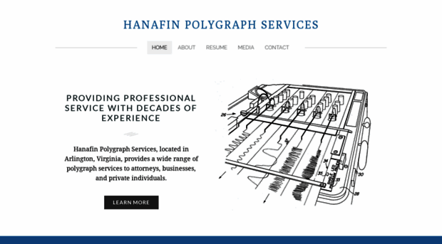 hanafinpolygraphservices.com