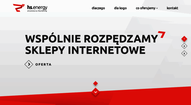 handlostacja.pl