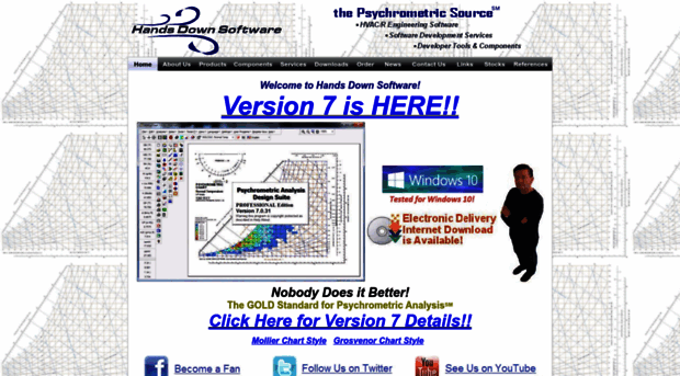 handsdownsoftware.com