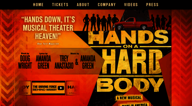 handsonahardbody.com