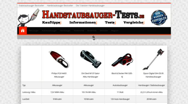 handstaubsauger-tests.de