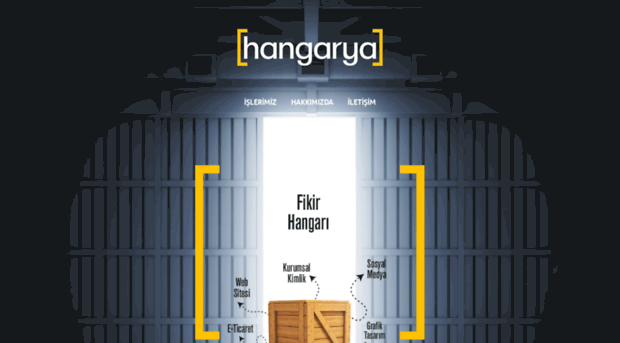 hangarya.com