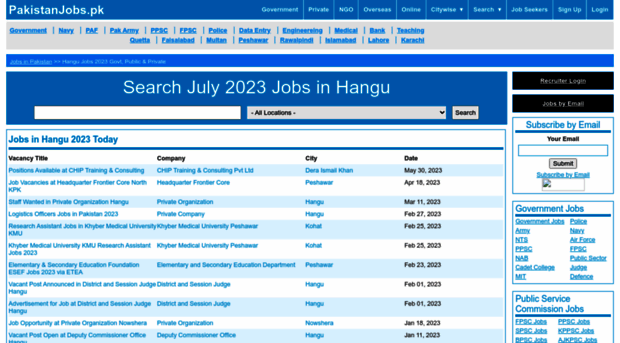hangu.pakistanjobs.pk