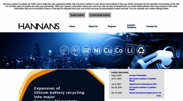 hannans.com