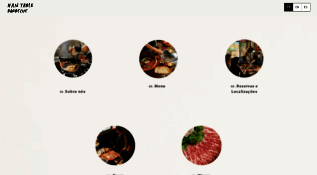 hantablebarbecue.com