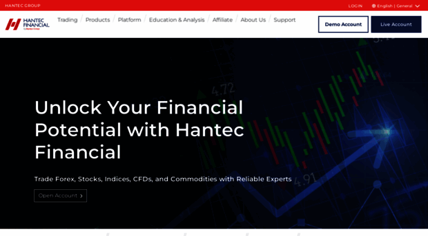 hantecfinancial.com