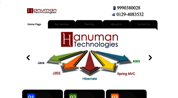 hanumantechnologies.com