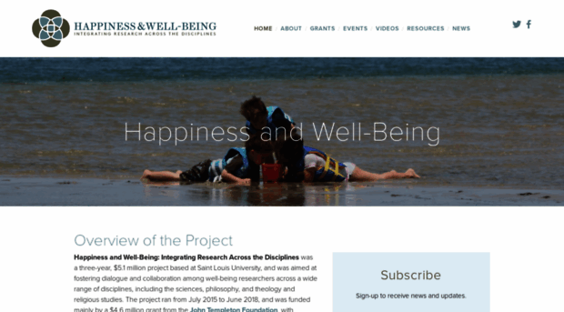 happinessandwellbeing.org