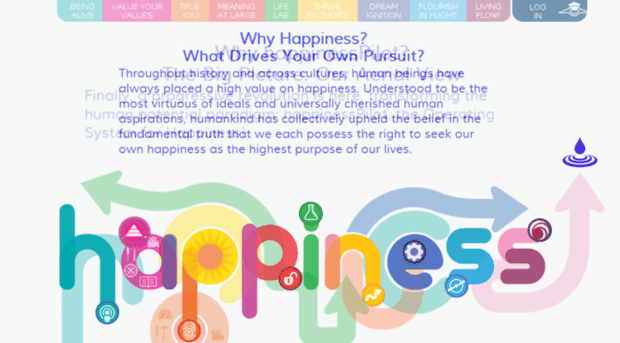 happinesspilot.org