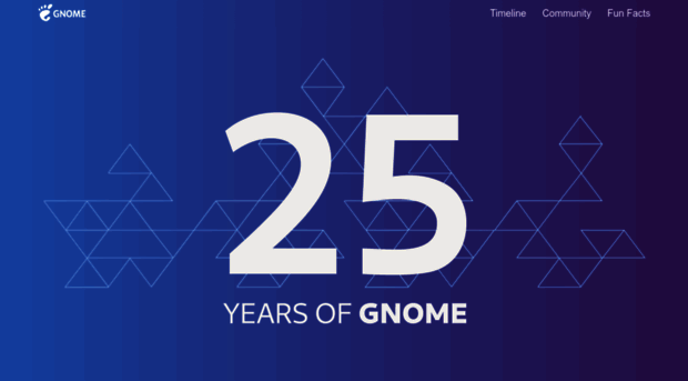 happybirthdaygnome.org