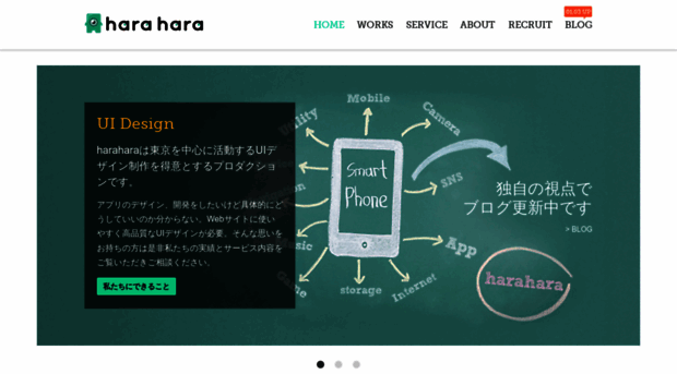 harahara.org