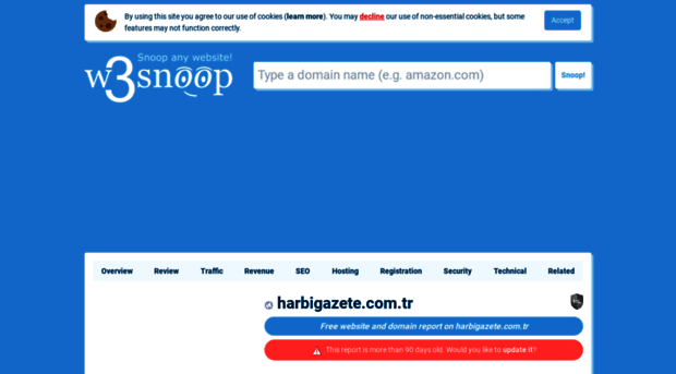 harbigazete.com.tr.w3snoop.com