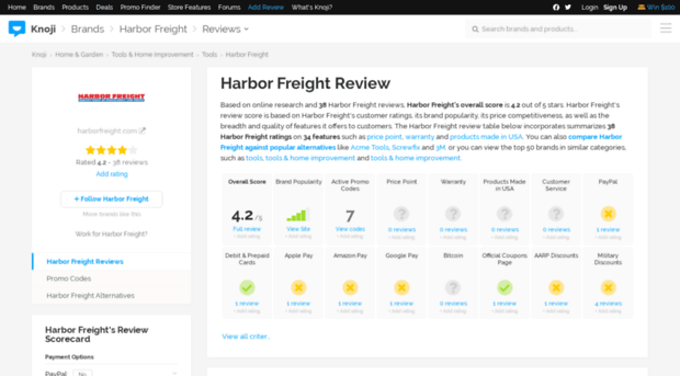 harborfreight.knoji.com