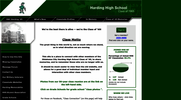 harding65.org