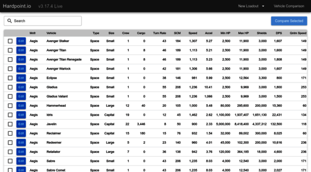 hardpoint.io