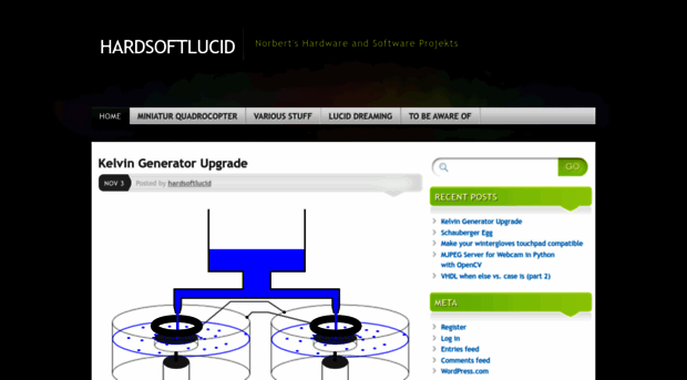 hardsoftlucid.wordpress.com