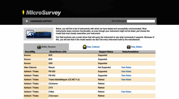 hardware.microsurvey.com