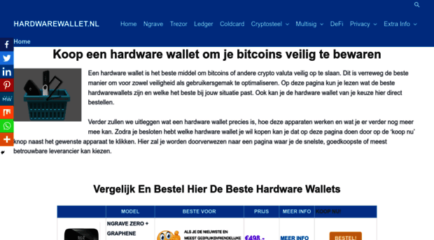 hardwarewallet.nl