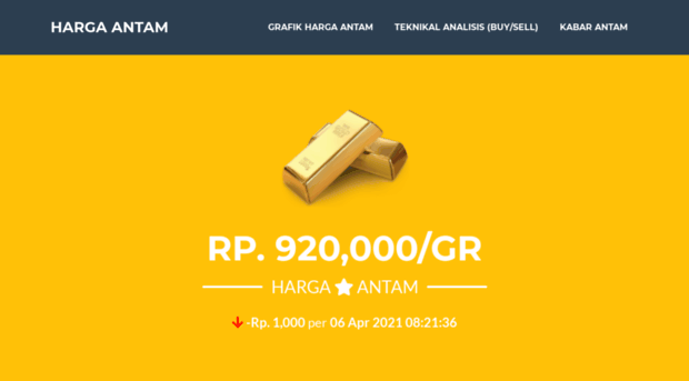 hargaantam.com