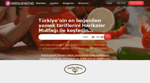 harikalarmutfagi.cookplus.com