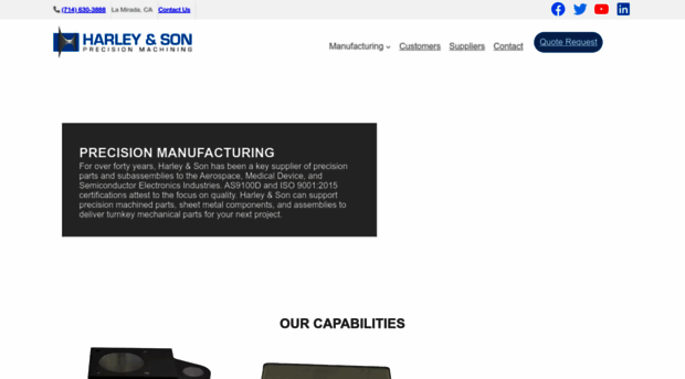 harleyandson.com