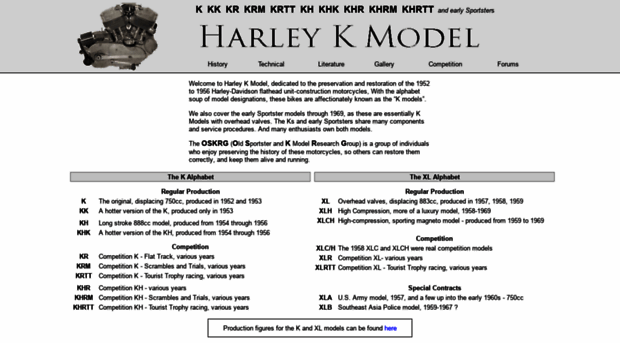 harleykmodel.com