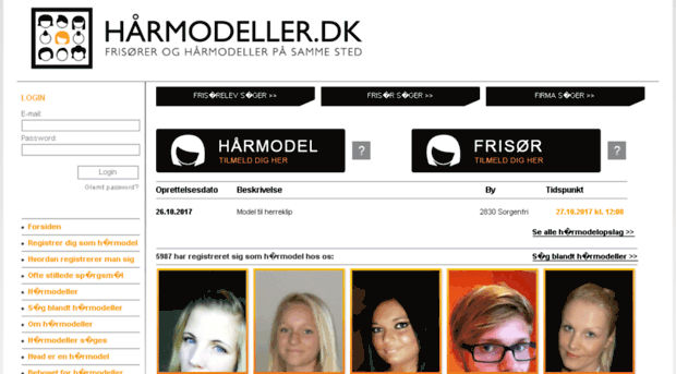harmodeller.dk