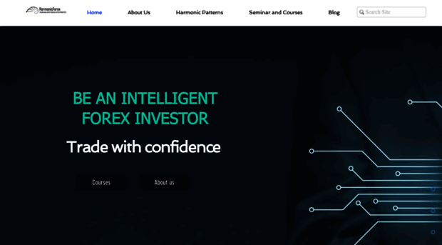 harmonicforex.com