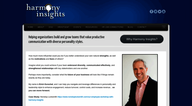 harmonyinsights.com