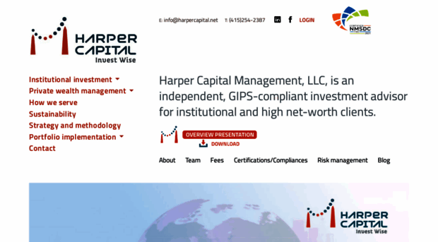 harpercapital.net