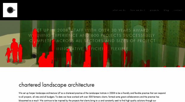 harperlandscapearchitecture.co.uk