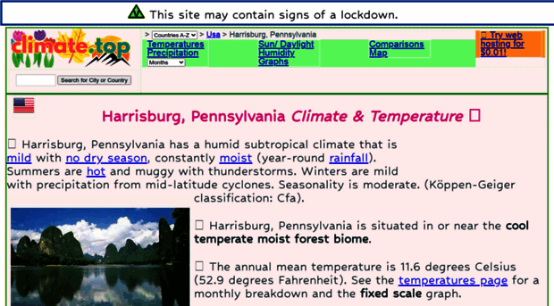 harrisburg.climatemps.com