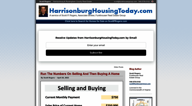 harrisonburghousingtoday.com