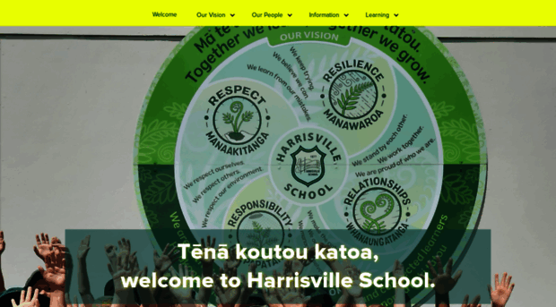 harrisville.school.nz