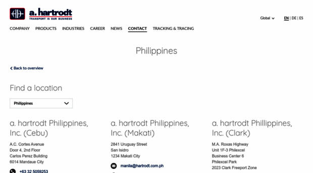 hartrodt.com.ph
