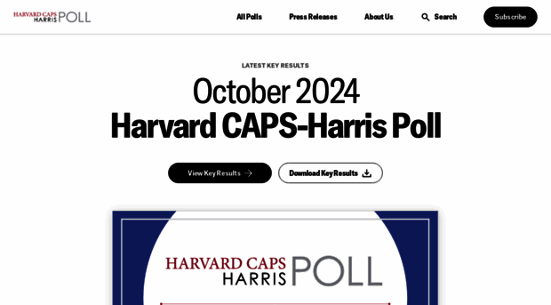 harvardharrispoll.com