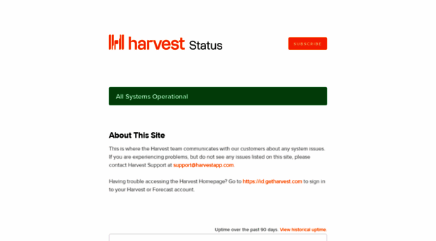 harveststatus.com