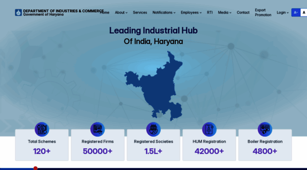 haryanaindustries.gov.in