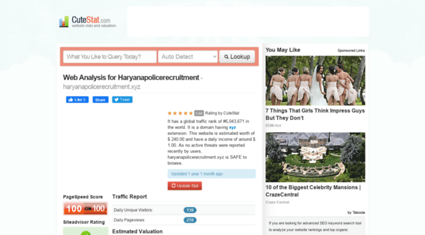 haryanapolicerecruitment.xyz.cutestat.com