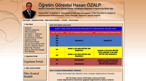 hasanozalp.com