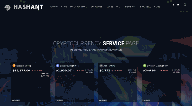 hashant.com