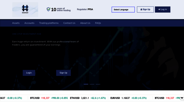 hashlinemarkets.com