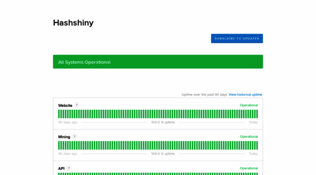 hashshiny.statuspage.io