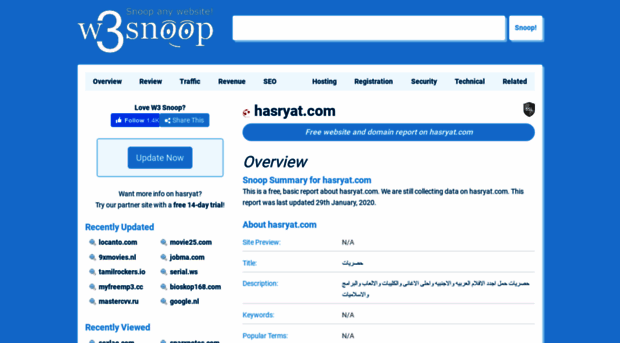 hasryat.com.w3snoop.com